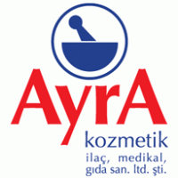 ayra kozmetik pronunciation