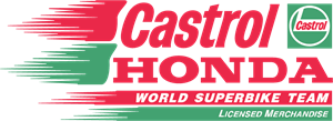 Castrol Honda pronunciation